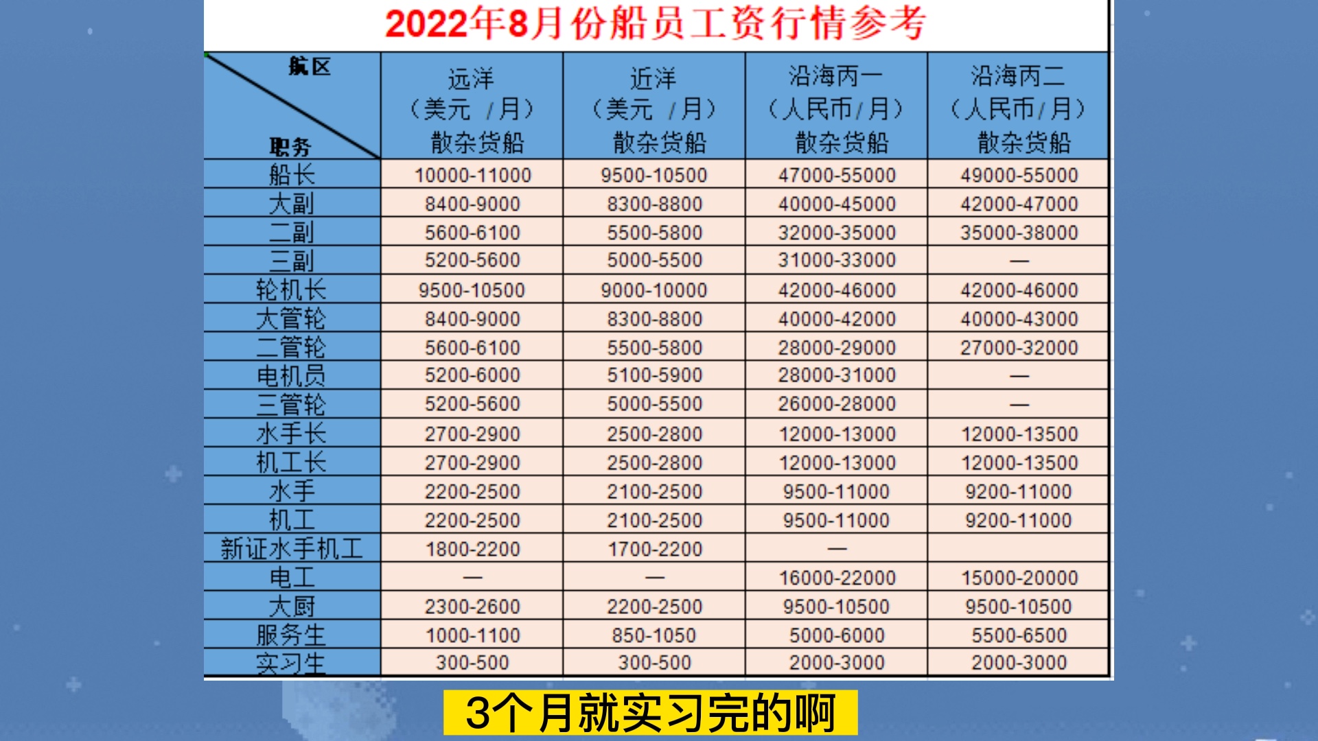 船員作業(yè)突發(fā)事故 邊檢助力緊急送醫(yī)(圖1)